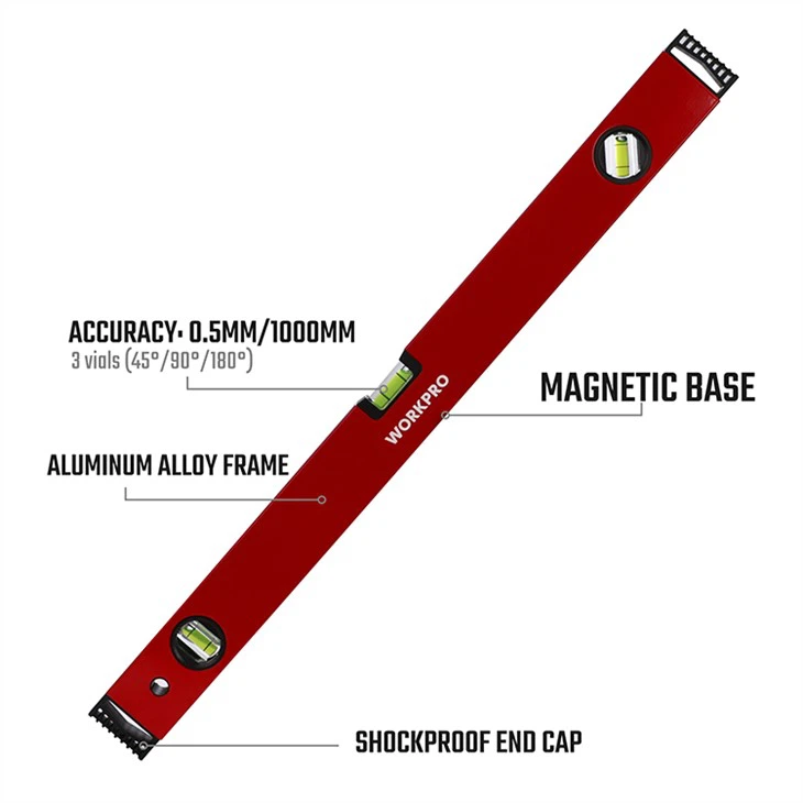 Magnetic Box Spirit Level
