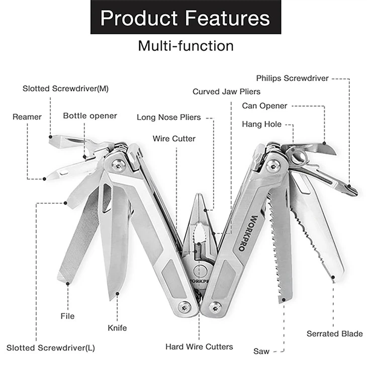 16-IN-1 MULTI-PURPOSE PLIERS