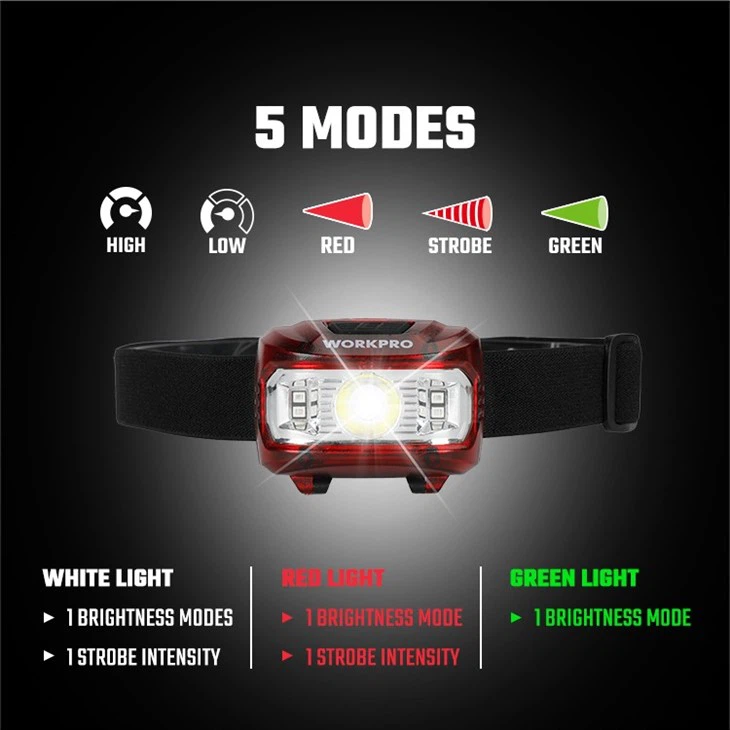 3AAA LED HEAD LAMP