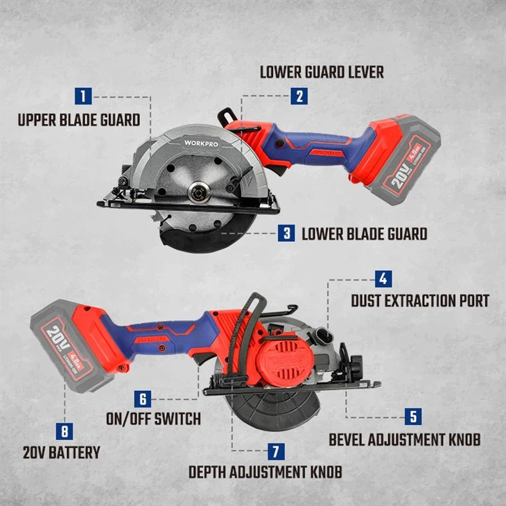 20V 140mm BRUSHLESS CIRCULAR SAW suppliers