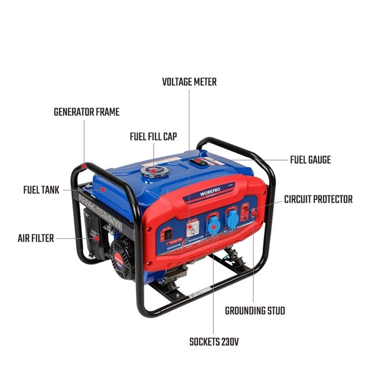 GASOLINE GENERATOR